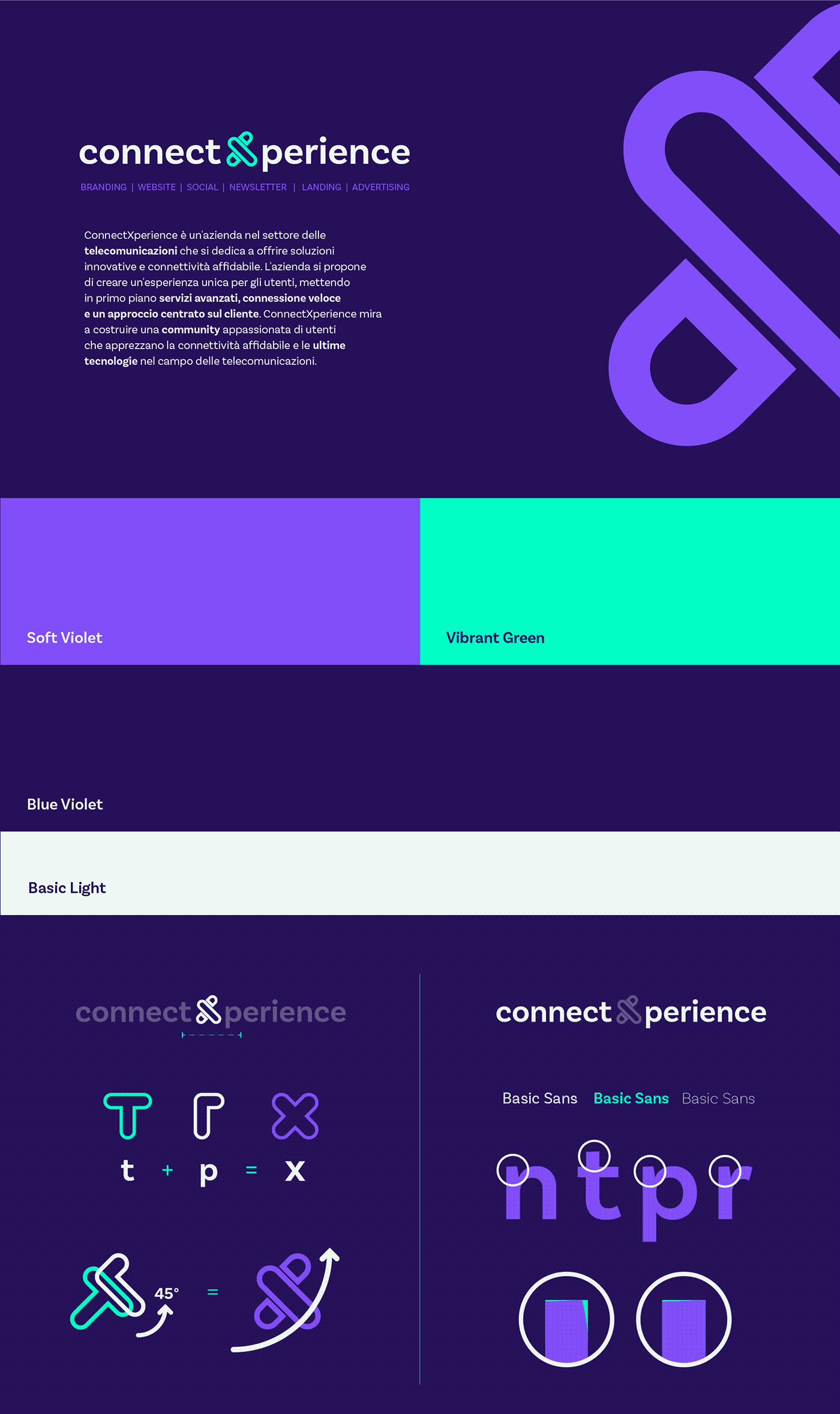 ConnectXperience